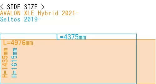 #AVALON XLE Hybrid 2021- + Seltos 2019-